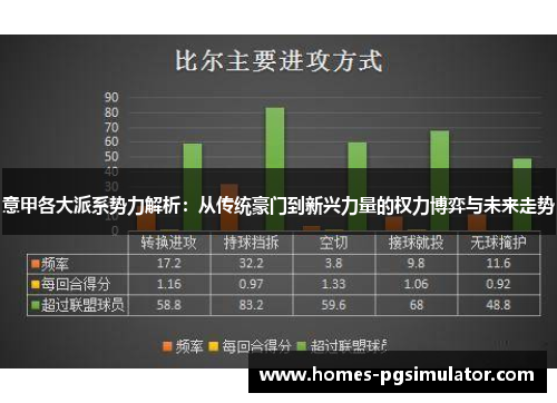 意甲各大派系势力解析：从传统豪门到新兴力量的权力博弈与未来走势