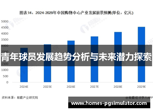 青年球员发展趋势分析与未来潜力探索