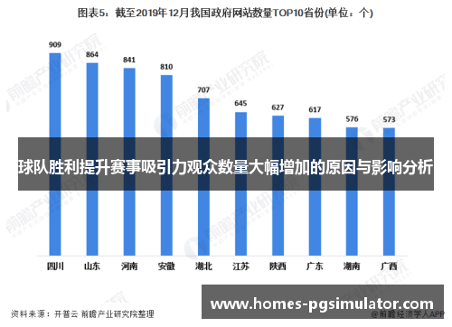 球队胜利提升赛事吸引力观众数量大幅增加的原因与影响分析