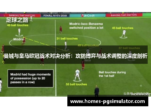 曼城与皇马欧冠战术对决分析：攻防博弈与战术调整的深度剖析