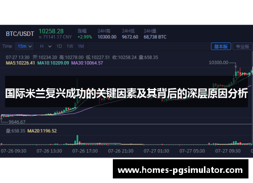 国际米兰复兴成功的关键因素及其背后的深层原因分析