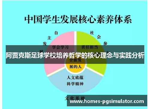阿贾克斯足球学校培养哲学的核心理念与实践分析