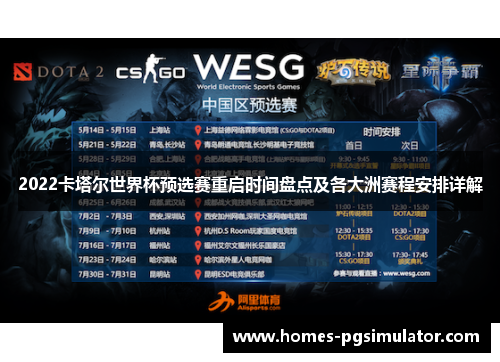 2022卡塔尔世界杯预选赛重启时间盘点及各大洲赛程安排详解