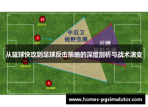 从篮球快攻到足球反击策略的深度剖析与战术演变