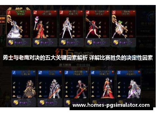 勇士与老鹰对决的五大关键因素解析 详解比赛胜负的决定性因素