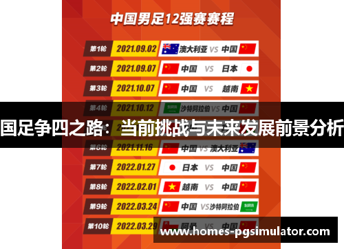 国足争四之路：当前挑战与未来发展前景分析