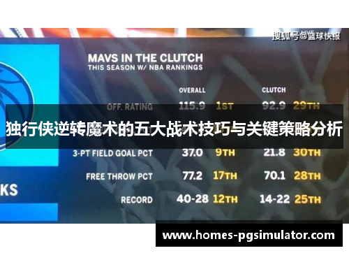 独行侠逆转魔术的五大战术技巧与关键策略分析