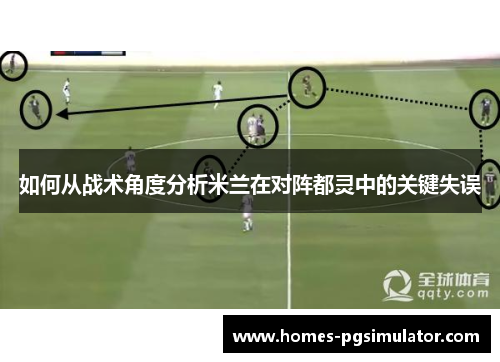 如何从战术角度分析米兰在对阵都灵中的关键失误