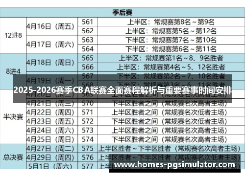 2025-2026赛季CBA联赛全面赛程解析与重要赛事时间安排