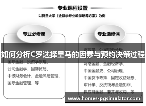 如何分析C罗选择皇马的因素与预约决策过程