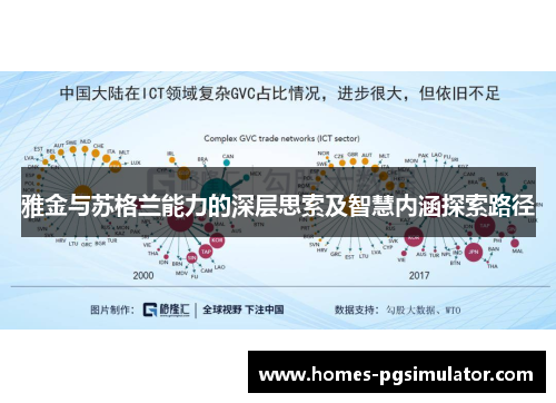 雅金与苏格兰能力的深层思索及智慧内涵探索路径