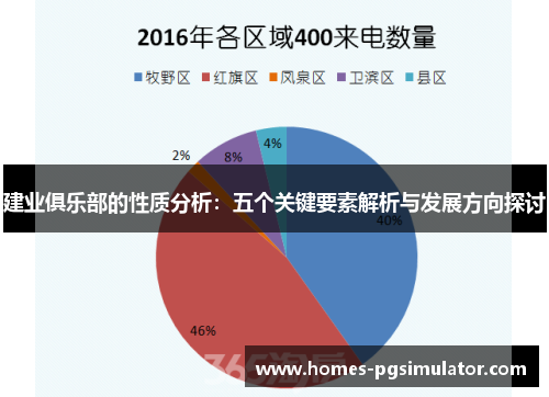 建业俱乐部的性质分析:五个关键要素解析与发展方向探讨 建业俱乐部的性质分析:五个关键要素解析与发展方向探讨