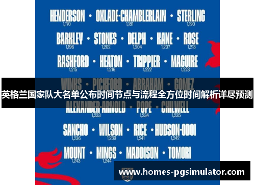 英格兰国家队大名单公布时间节点与流程全方位时间解析详尽预测