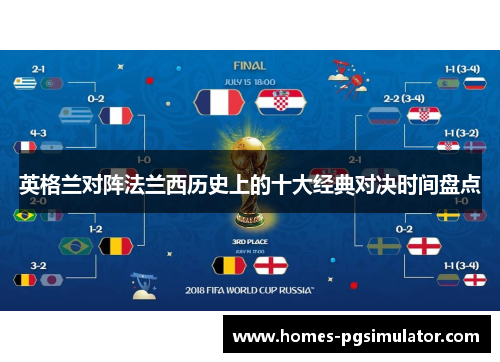 英格兰对阵法兰西历史上的十大经典对决时间盘点