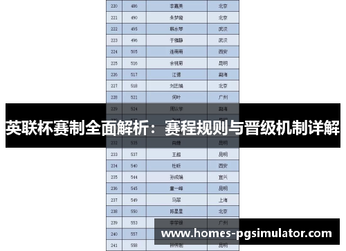 英联杯赛制全面解析：赛程规则与晋级机制详解